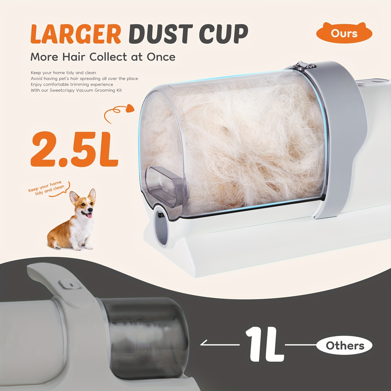 Pet Grooming Vacuum Kit 5 in 1 - Hair Clipper Professional ulasan dan harga