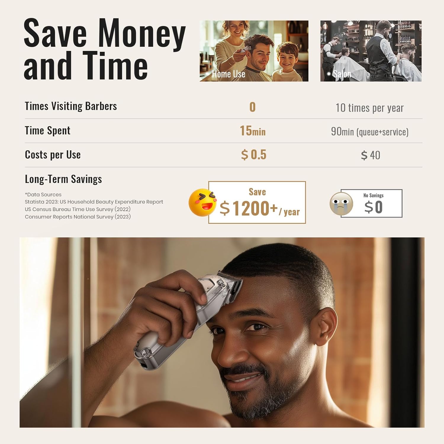 Cordless Hair Clippers and Tri - Hair Clipper Professional ulasan dan harga